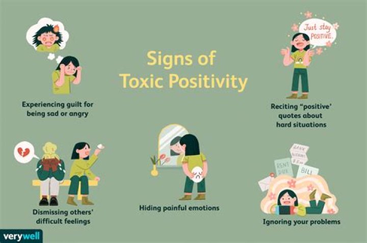 Are positivity and optimism the same?