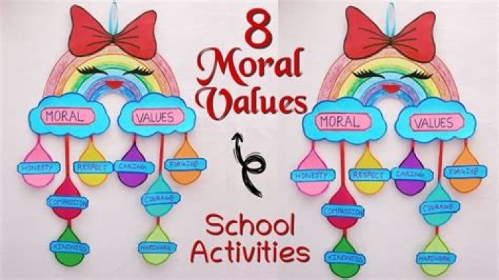Which intrapersonal values should be taught at school?